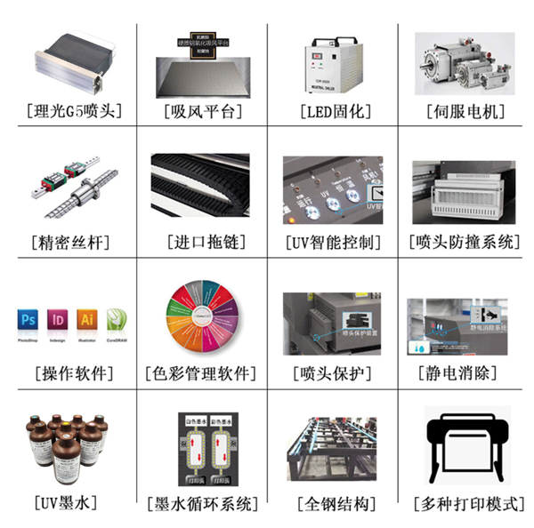 裝飾畫uv打印機 HC-3220大幅面晶瓷畫打印機